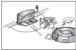 SAMSUNG SR8857 - Les objets situés devant le chargeur empêchent le robot aspirateur de venir se recharger automatiquement. - 1
