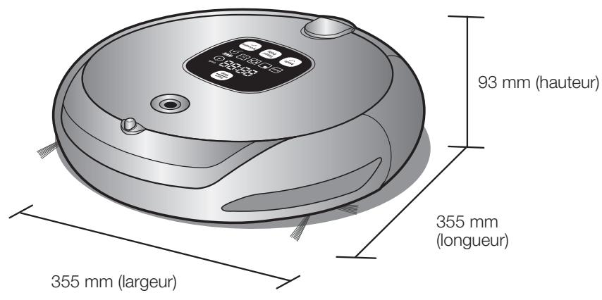 SAMSUNG SR8857 - Caracteristiques techniques du produit - 1