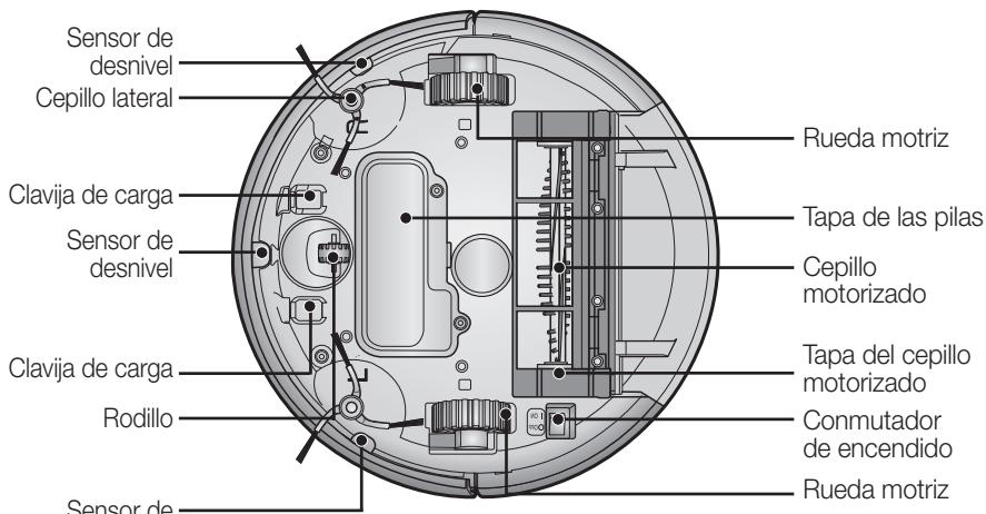 SAMSUNG SR8857 - NOMBRE DE CADA COMPONENTE - 3