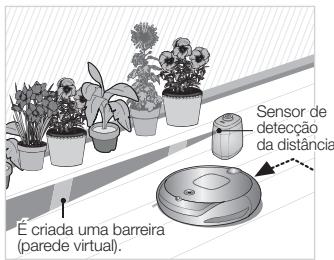 SAMSUNG SR8857 - Criar uma Barreira (parede virtual) - 1