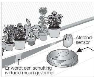 SAMSUNG SR8857 - Selecteer met behulp van de Modus-/Aanuitknop de Schuttingmodus (virtuele muur). - 1