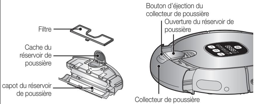 SAMSUNG SR8857 - [Structure du réservoir de poussière] - 1