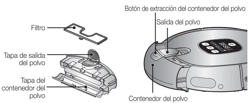 SAMSUNG SR8857 - [Estructura del contentedor del polvo] - 1