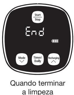 SAMSUNG SR8857 - LIMPEZA PONTUAL - 5
