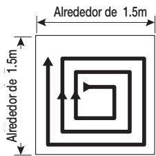 SAMSUNG SR8857 - Se pueda limpar fácilmente una zona españica con grancantidadde migas de pan,polvo,etc. - 1