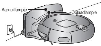 SAMSUNG SR8857 - OPLADEN - 2