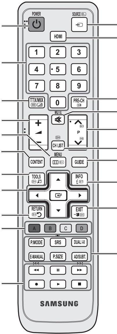 SAMSUNG HE46A - Tryb gotowość - 2