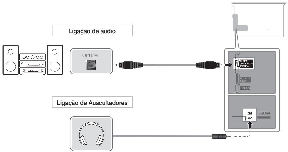 SAMSUNG HE46A - HDMI IN 1(DVI), 2, 3, 4, PC/DVI AUDIO IN - 4
