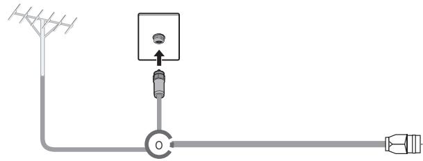 SAMSUNG HE46A - Conexión de una antenna - 2