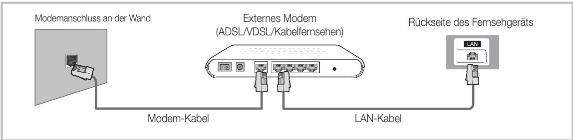 SAMSUNG HE46A - Netzwerkverbindung - Kabel - 1