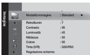 SAMSUNG HE46A - Come visualizzare il manuale elettronico - 5