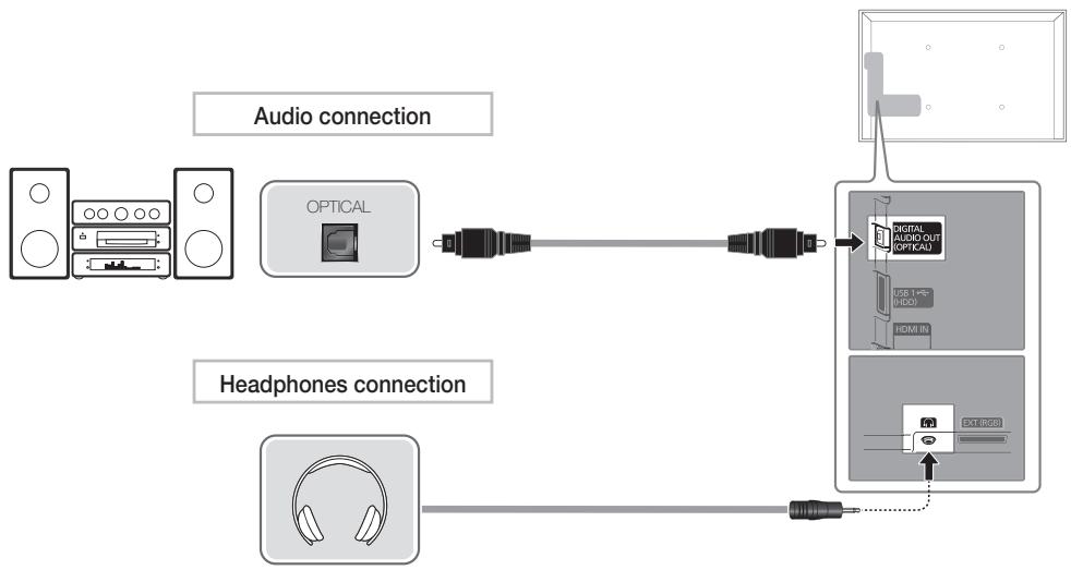 SAMSUNG HE46A - Using an HDMI cable or HDMI to DVI Cable (up to 1080p) - 3