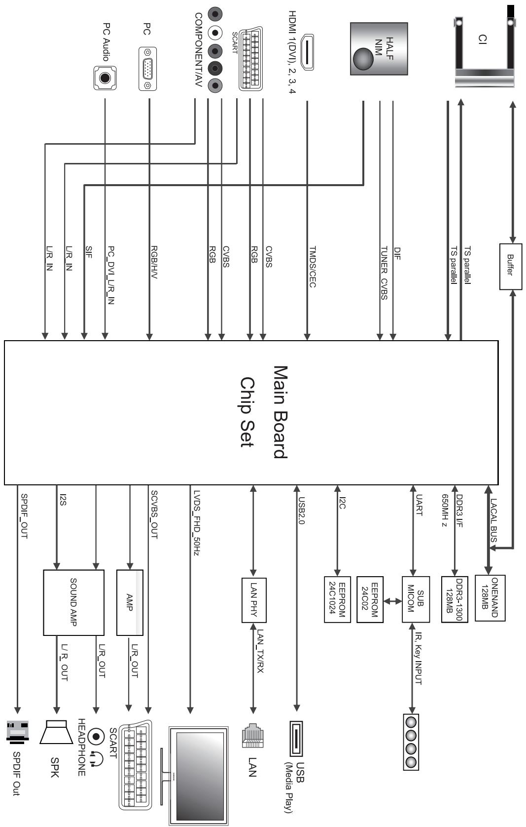 SAMSUNG HE46A - Conservazione e manutenzione - 6