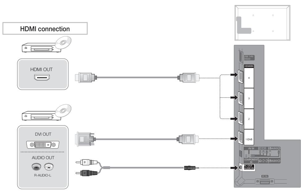 SAMSUNG HE46A - If You Want to Reset This Feature... - 1
