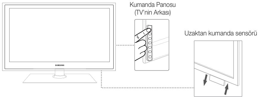 SAMSUNG HE46A - Kontrol Paneline Bakis - 2