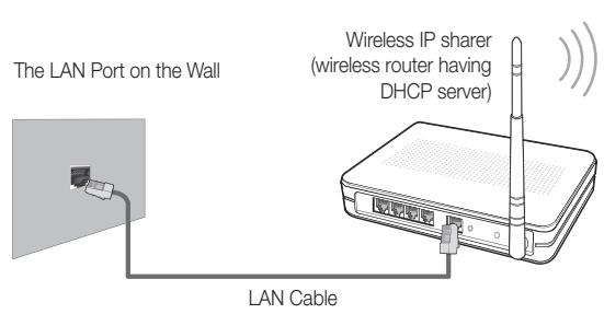 SAMSUNG HE46A - Network Connection - Wireless - 1