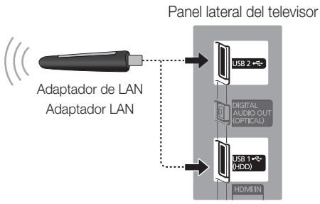 SAMSUNG HE46A - Conexión con la red - Inalábrica - 2