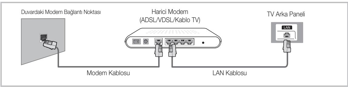 SAMSUNG HE46A - Ağ Baglantı - Kablo - 1