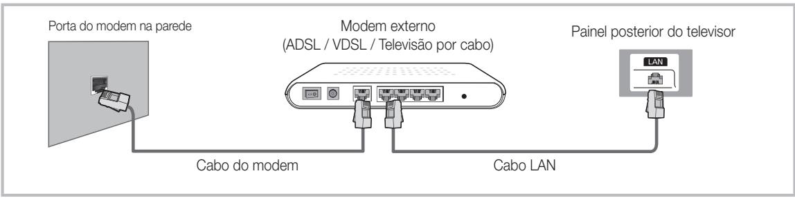 SAMSUNG HE46A - Ligação de rede - Com fios - 1