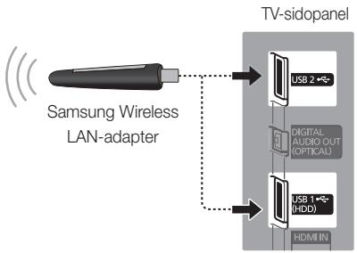 SAMSUNG HE46A - Nätverksanslutting - Trädlos - 2