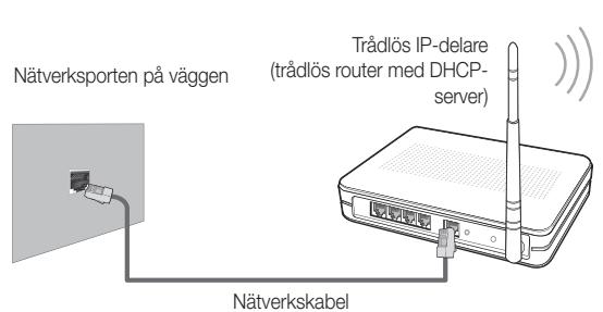 SAMSUNG HE46A - Nätverksanslutting - Trädlos - 1
