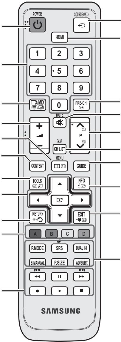 SAMSUNG HE46A - Apresentação do telecomando - 2