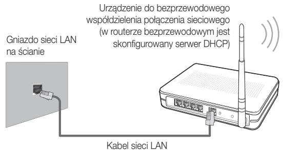 SAMSUNG HE46A - Połaczenia sieciowe - Bezprzewodowe - 1