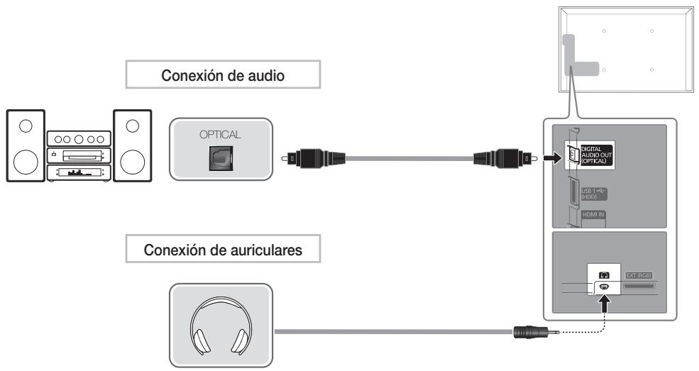 SAMSUNG HE46A - Mediente un cable HDMI o HDMI a un cable DVI (hasta 1080p) - 5