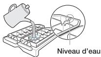 Niveau d'eau