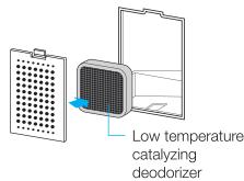 Low temperature catalyzing deodorizer