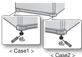 < Case1 > < Case2 >
