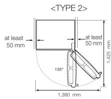 at least 50 mm at least 50 mm 135° 1,425 mm 1,380 mm