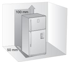 100 mm 50 mm