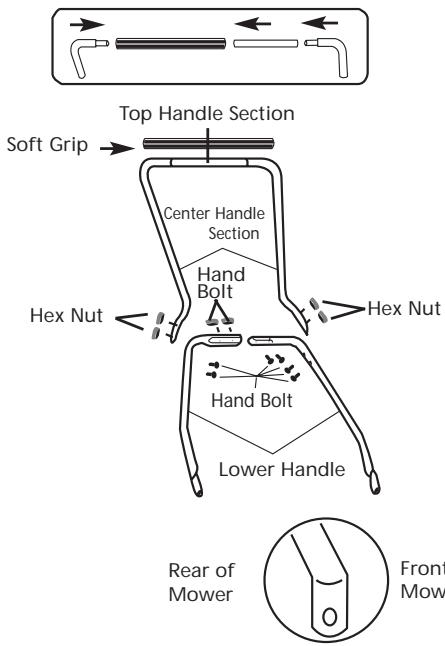 MTD 2013 - - HANDLE - 1