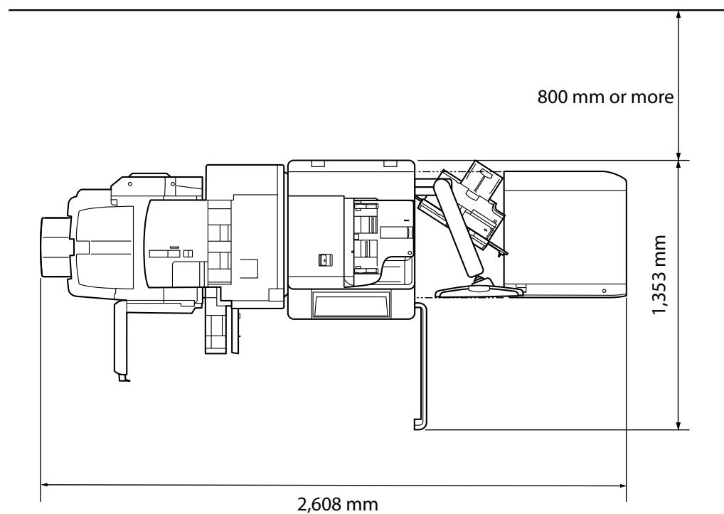 CANON IMAGERUNNER ADVANCE 6055 - Printer Settings - 2