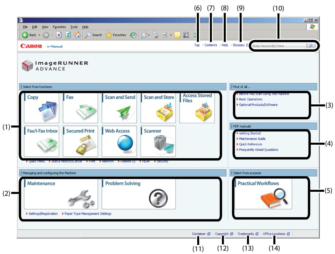 CANON IMAGERUNNER ADVANCE 6055 - TOP - 1