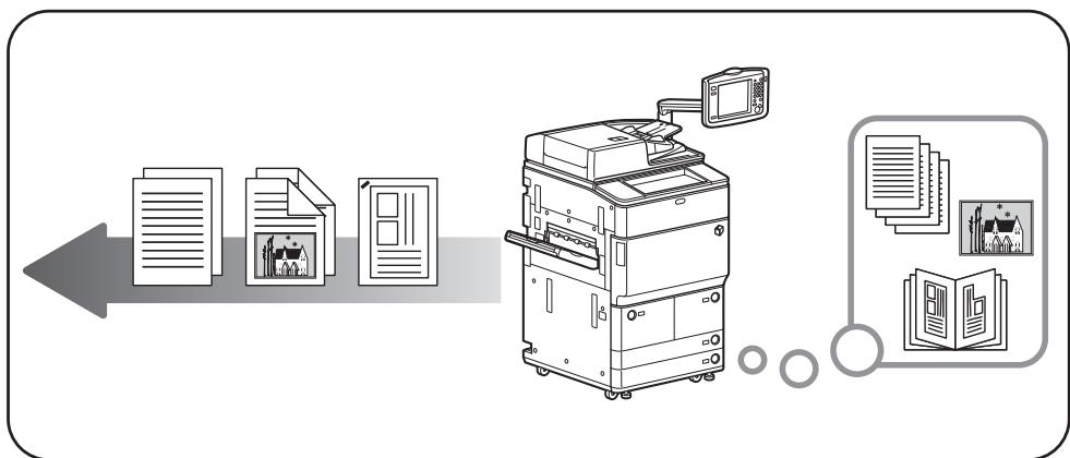 CANON IMAGERUNNER ADVANCE 6055I - Drucken - 1