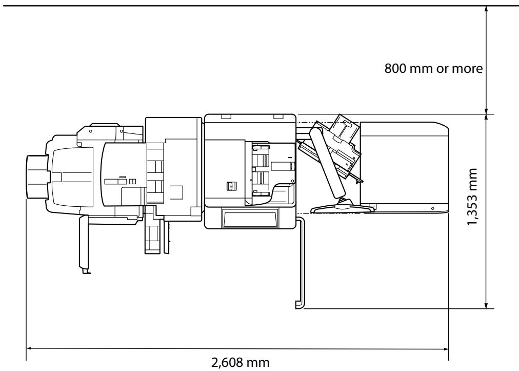 CANON IMAGERUNNER ADVANCE 6055I - ■ Provide enough space on each side of the machine for unrestricted operation. - 2