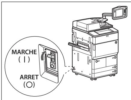 CANON IMAGERUNNER ADVANCE 6065I - Mettre le levier du disjoncteur sur la position Marche (cote "I"). - 1