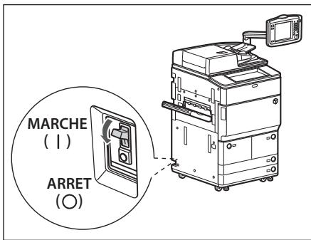 CANON IMAGERUNNER ADVANCE 6065I - Vérifier que le levier du disjoncteur se met en position Arrêt (côté “○”). - 1