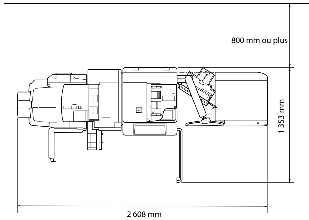 CANON IMAGERUNNER ADVANCE 6065I - Logiciels - 2
