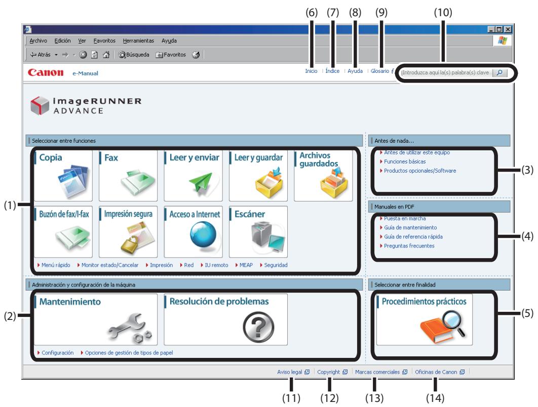 CANON IMAGERUNNER ADVANCE 6065I - Incio - 1