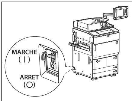 CANON IMAGERUNNER ADVANCE 6075 - Mettre le levier du disjoncteur sur la position Marche (cote "I"). - 1