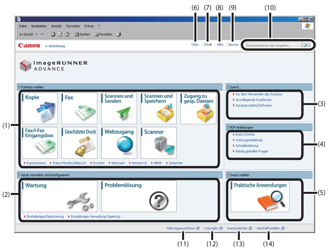 CANON IMAGERUNNER ADVANCE 6075I - Oben - 1