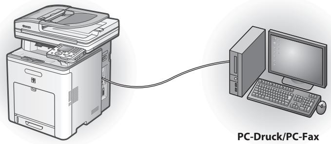 CANON IMAGERUNNER C1028I - USB-Verbindung (Einzelheiten zum Einrichten, siehe S. 37.) - 1