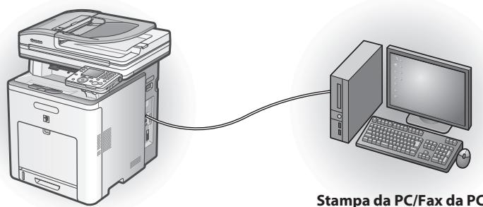 CANON IMAGERUNNER C1028I - Connessione USB (per i dettagli sulla configurazione, vedere a pag. 37). - 1