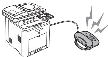 CANON IMAGERUNNER C1028I - A propos des modes de réception - 2
