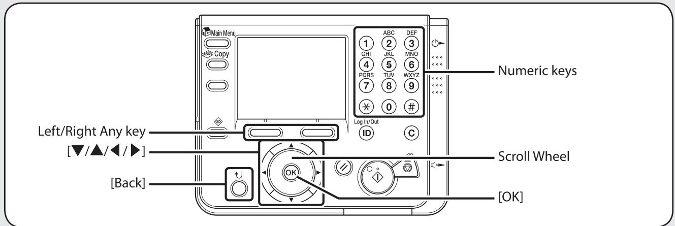 CANON IMAGERUNNER C1028I - Information About the Keys - 1