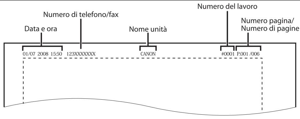 CANON IMAGERUNNER C1028I - Informazioni sul mittente - 1