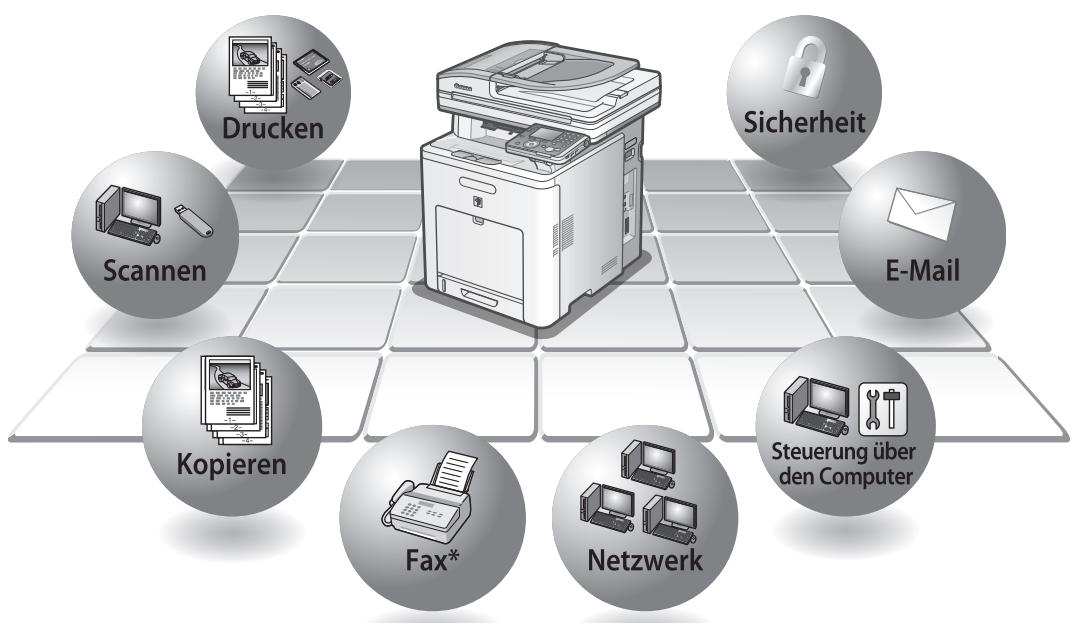 CANON IMAGERUNNER C1028I - Überblick über die Funktionen des Geräts - 1